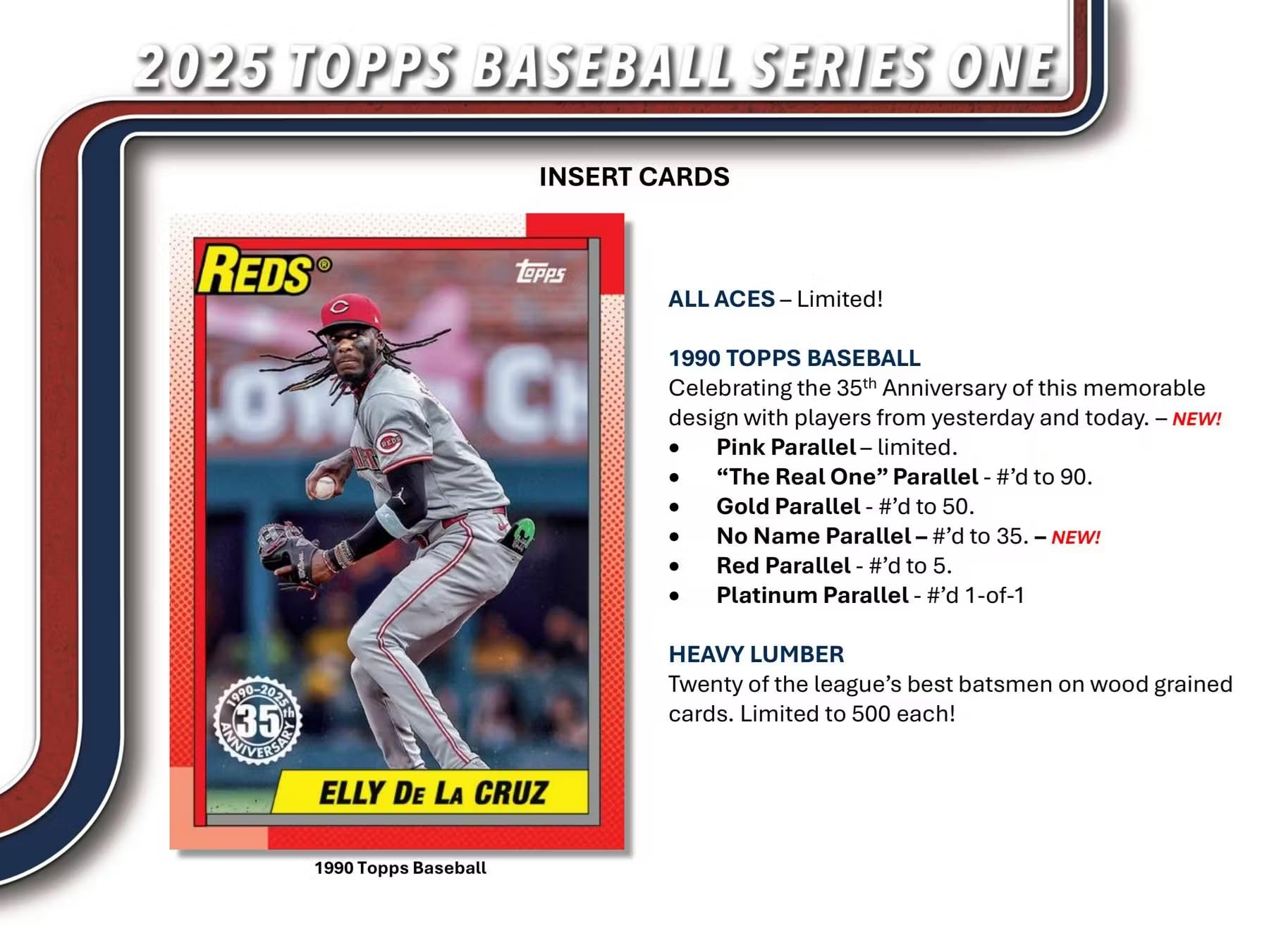 Topps 2025 Series 1 MLB Baseball Trading Cards Box (20 Packs Retail Set )