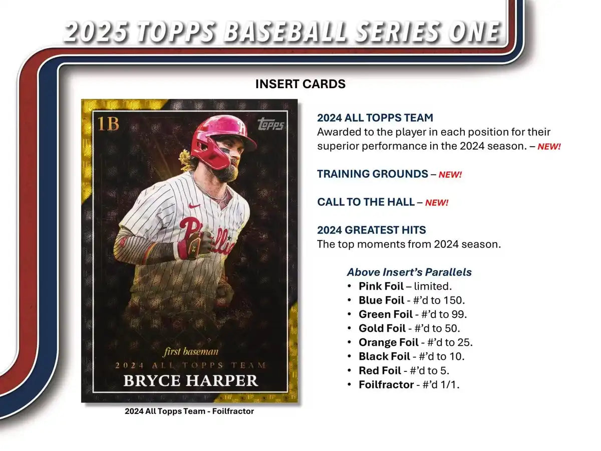 Topps 2025 Series 1 MLB Baseball Trading Cards Box (20 Packs Retail Set )