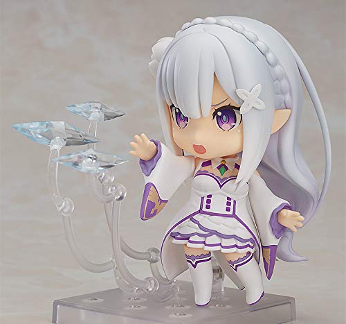 Good Smile Company Nendoroid Re:Zero Emilia Movable Figure Non-Scale Resale