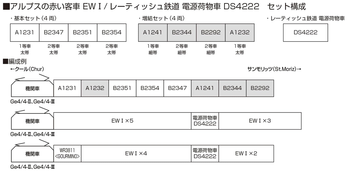 KATO N Gauge Alpine Red Passenger Car Set 10-1413 - 4 Model Trains