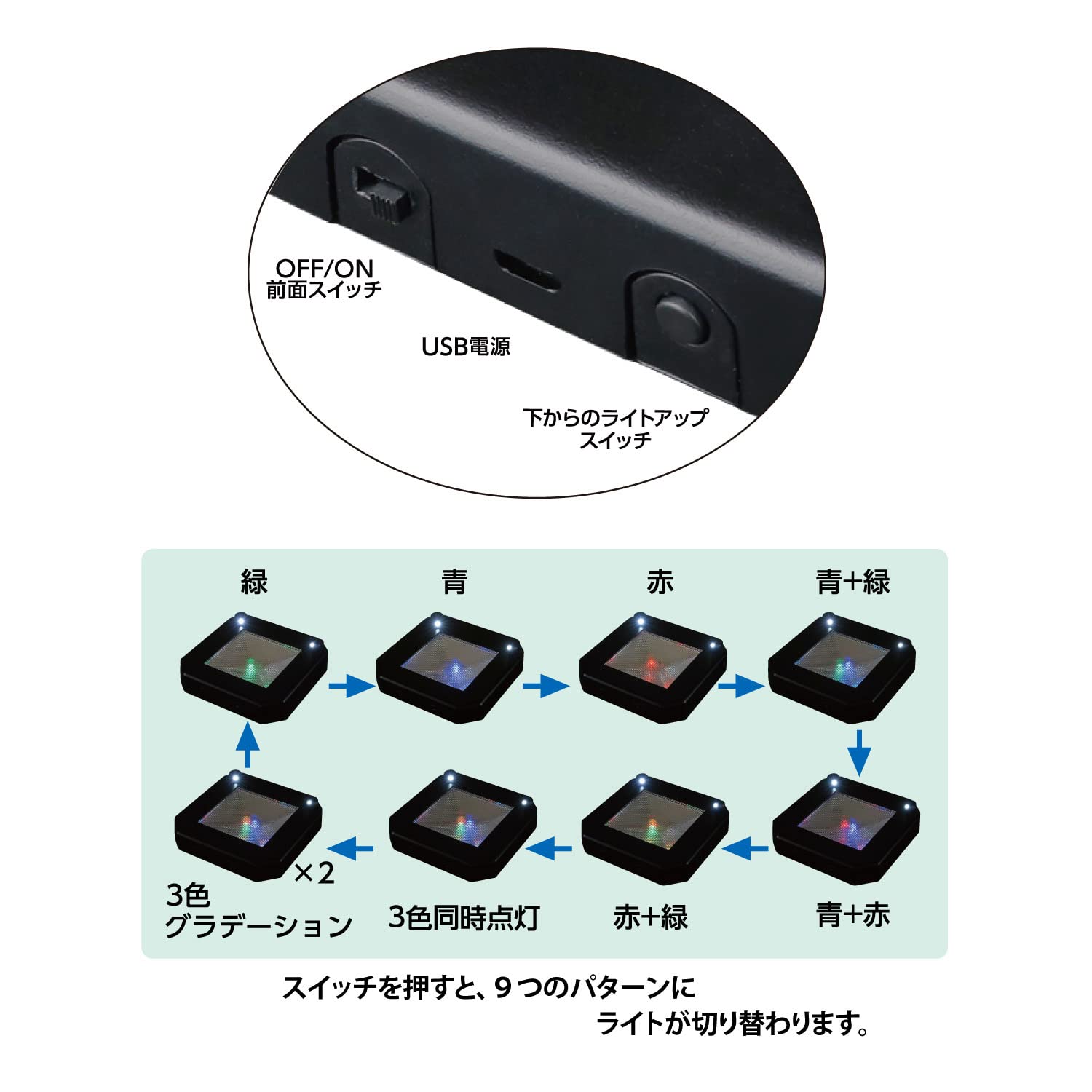 KAWADA Papernano /Kumi-Tera Led Display Light- Japan Figure Store - #1 Bring To You The Best Japanese Goods