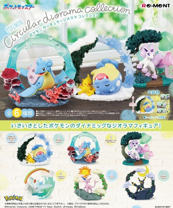 Re-Ment Pokemon Diorama Collection Box H100 W140 D60mm PVC ABS