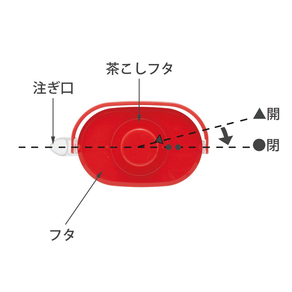 Skater 1.2L Doraemon Cold Tea Pot with Strainer - Perfect Tool for Tea Lovers- Japan Figure Store - #1 Bring To You The Best Japanese Goods