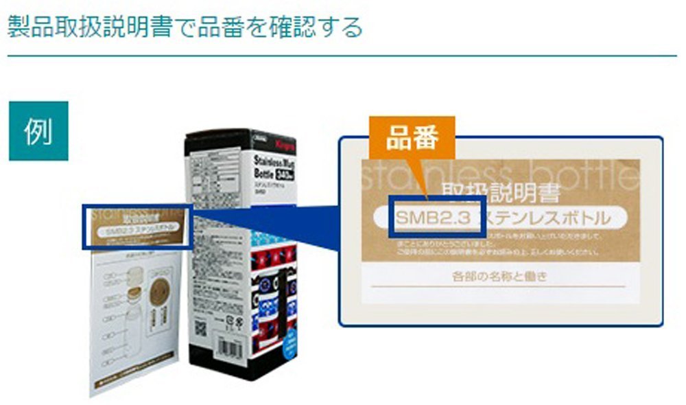 Skater 2Way Stainless Steel Water Bottle with Inner Stopper and Gasket Set- Japan Figure Store - #1 Bring To You The Best Japanese Goods