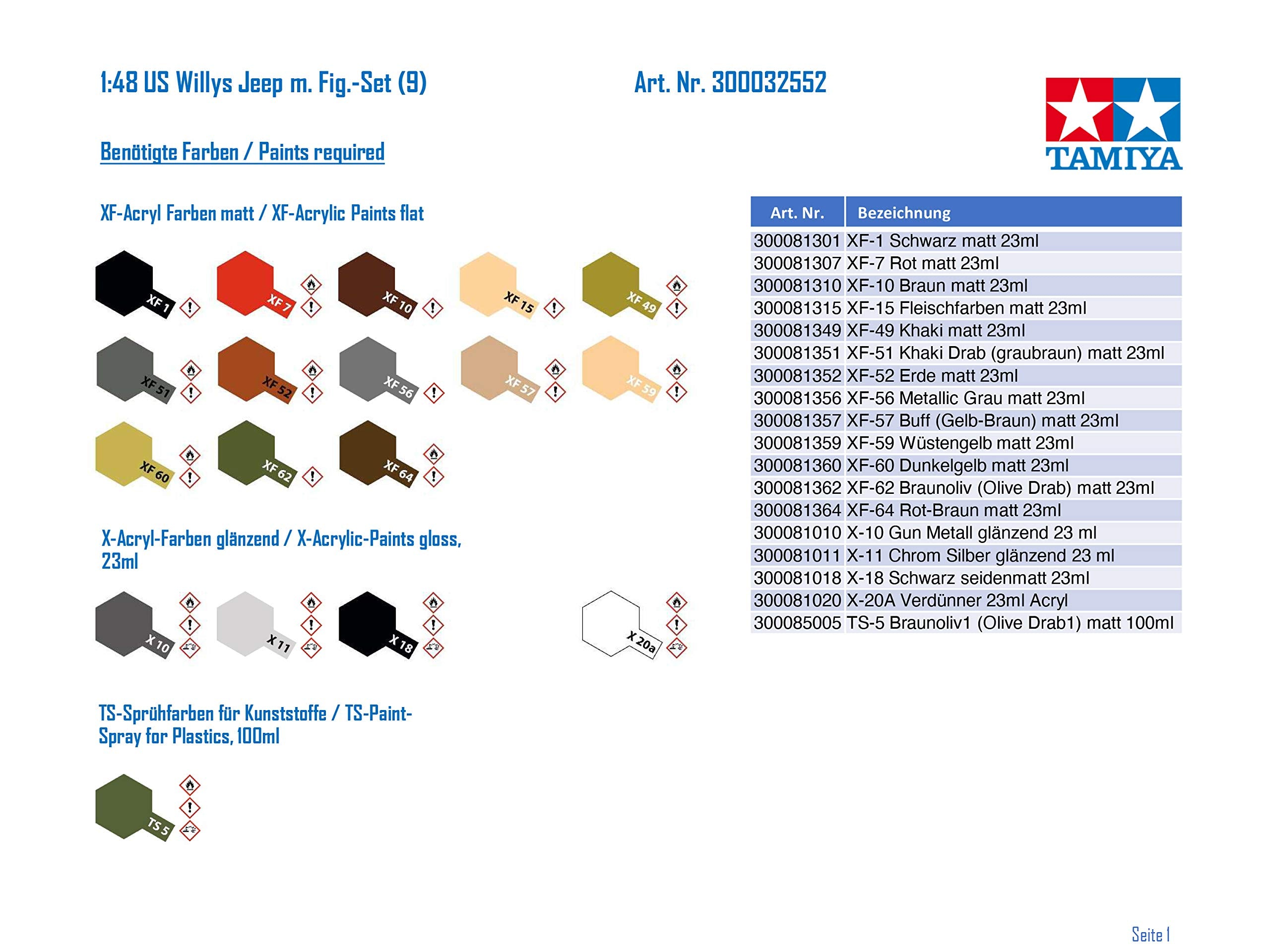 Tamiya 1/48 U.S. Army Infantry Front Line Rest Set 32552 Plastic Model- Japan Figure Store - #1 Bring To You The Best Japanese Goods