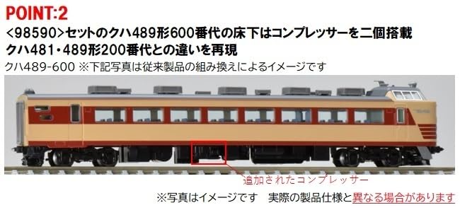 Tomytec Tomix N Gauge Jnr 489-200/600 Train Basic Set 98590 Railway Model- Japan Figure Store - #1 Bring To You The Best Japanese Goods