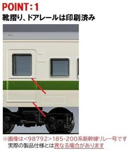 Tomytec Tomix N Gauge JR 185 0 Series Odoriko Skirt Extension Set 98568 Model Train- Japan Figure Store - #1 Bring To You The Best Japanese Goods