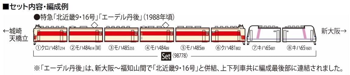 Tomytec Tomix N Gauge JR 485 Series Kiha 65 Type Model Train Set 98778- Japan Figure Store - #1 Bring To You The Best Japanese Goods