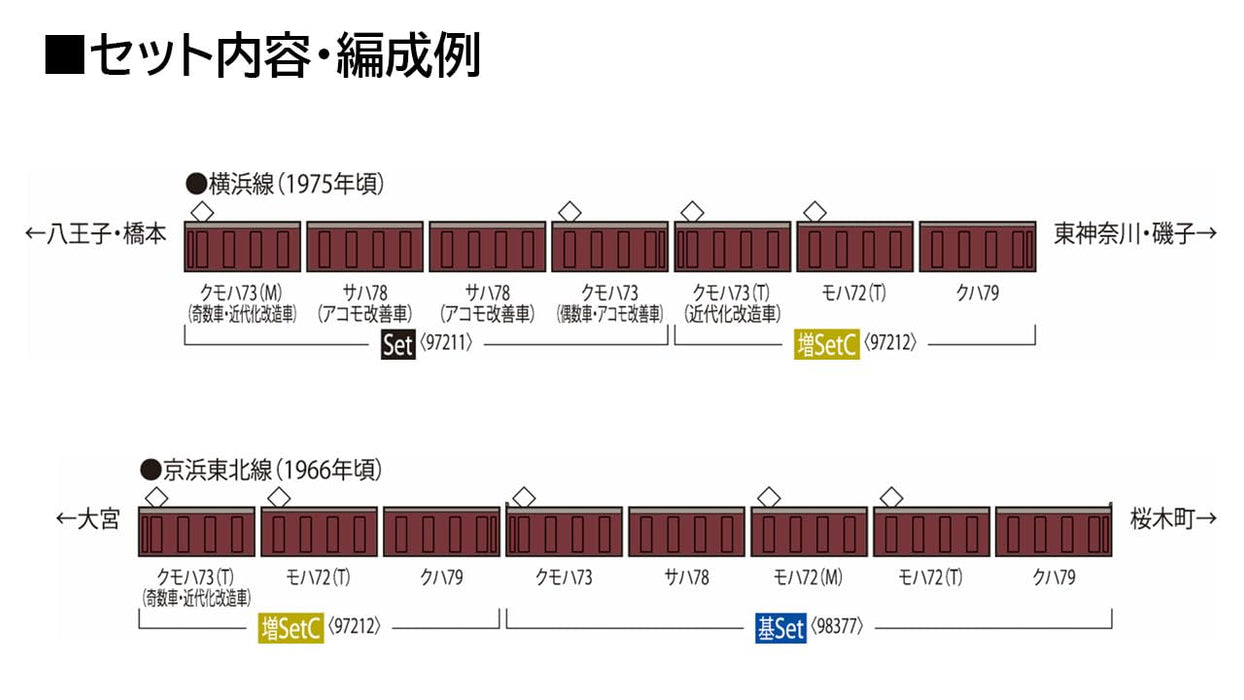 Tomytec Tomix N Gauge 72/73 Train Set C 97212 Model Railway Expansion- Japan Figure Store - #1 Bring To You The Best Japanese Goods