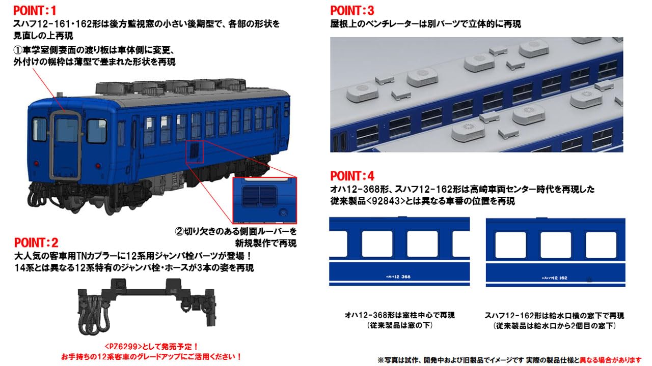 Tomytec Tomix N Gauge 12 Series Gunma Railway Model Set 98788