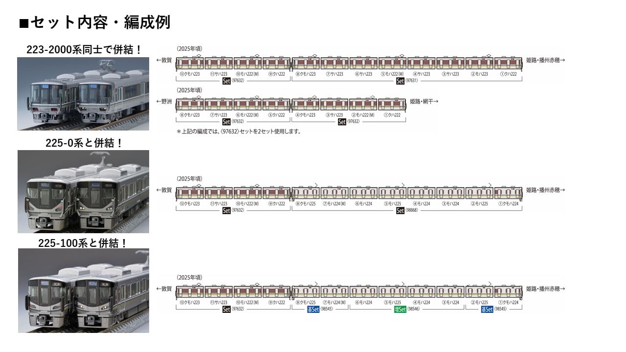 Tomytec Tomix N Gauge 223-2000 Series 4-Car Train Set with Safety Hood