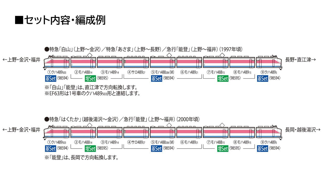 Tomytec Tomix N Gauge Jr 489 Series Model Train Hakusan Set 98595- Japan Figure Store - #1 Bring To You The Best Japanese Goods