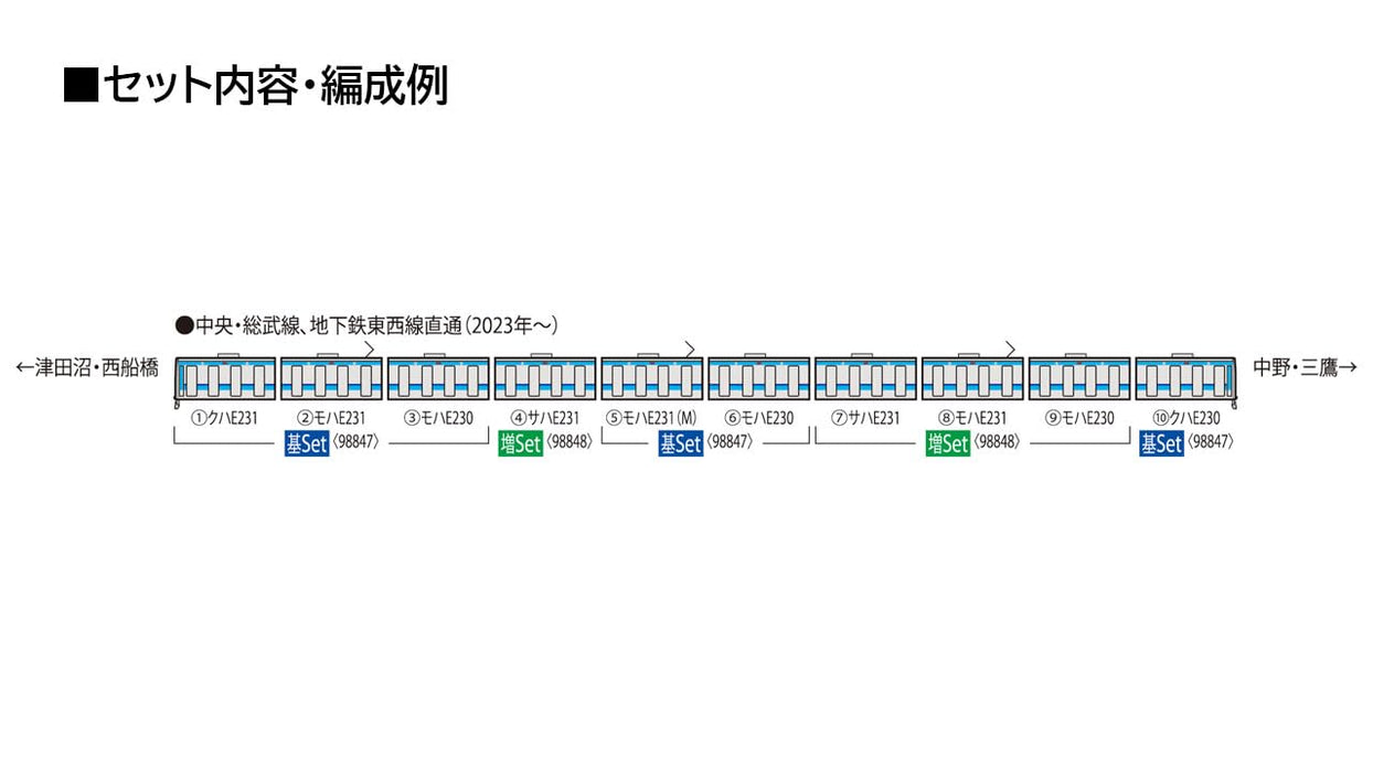 Tomytec Tomix N Gauge Jr E231 800 Series Chuo/Sobu Line Model Train Set 98847- Japan Figure Store - #1 Bring To You The Best Japanese Goods