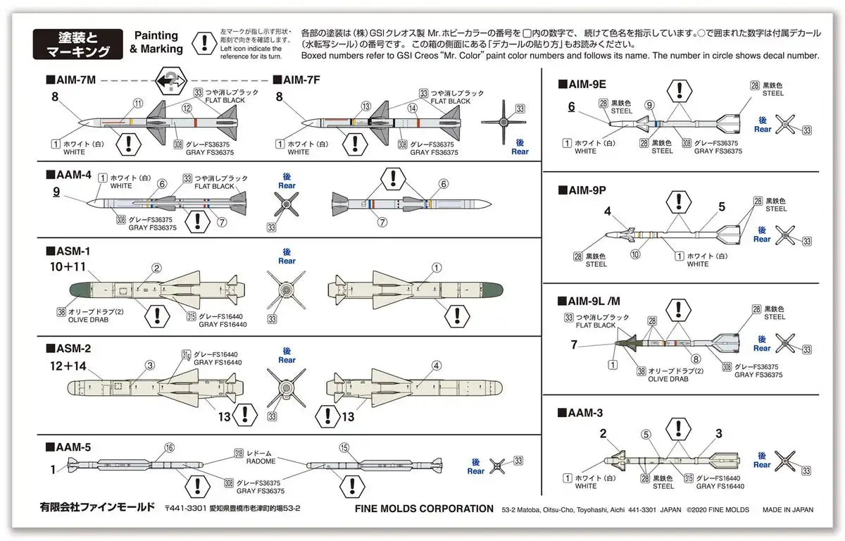 FINE MOLDS 1/72 Jasdf Missiles Set Plastic Model- Japan Figure Store - #1 Bring To You The Best Japanese Goods