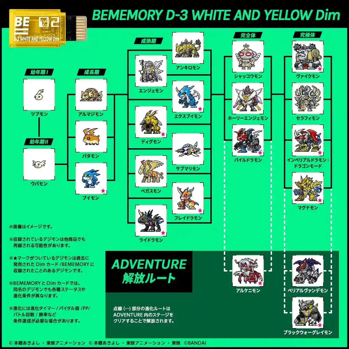 Bandai Digimon Adventure 02 D-3 White Yellow & Red Dim Bememory Set- Japan Figure Store - #1 Bring To You The Best Japanese Goods