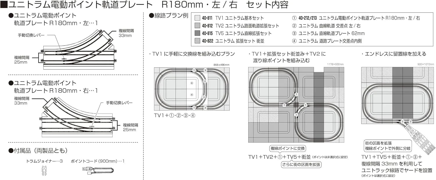 Kato N Gauge Unitram Electric Left Point Track Plate R180mm