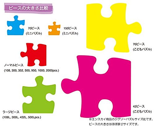 Ensky 950 Piece Jigsaw Puzzle One Piece Chronicles (34X102Cm)- Japan Figure Store - #1 Bring To You The Best Japanese Goods