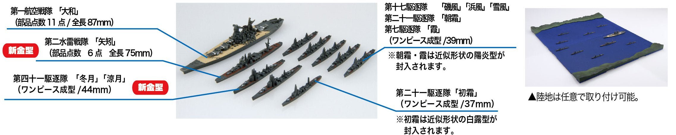 FUJIMI Gunkan 08 401423 Operation Tenichigo The First Guerrilla Forces Pre Order- Japan Figure Store - #1 Bring To You The Best Japanese Goods