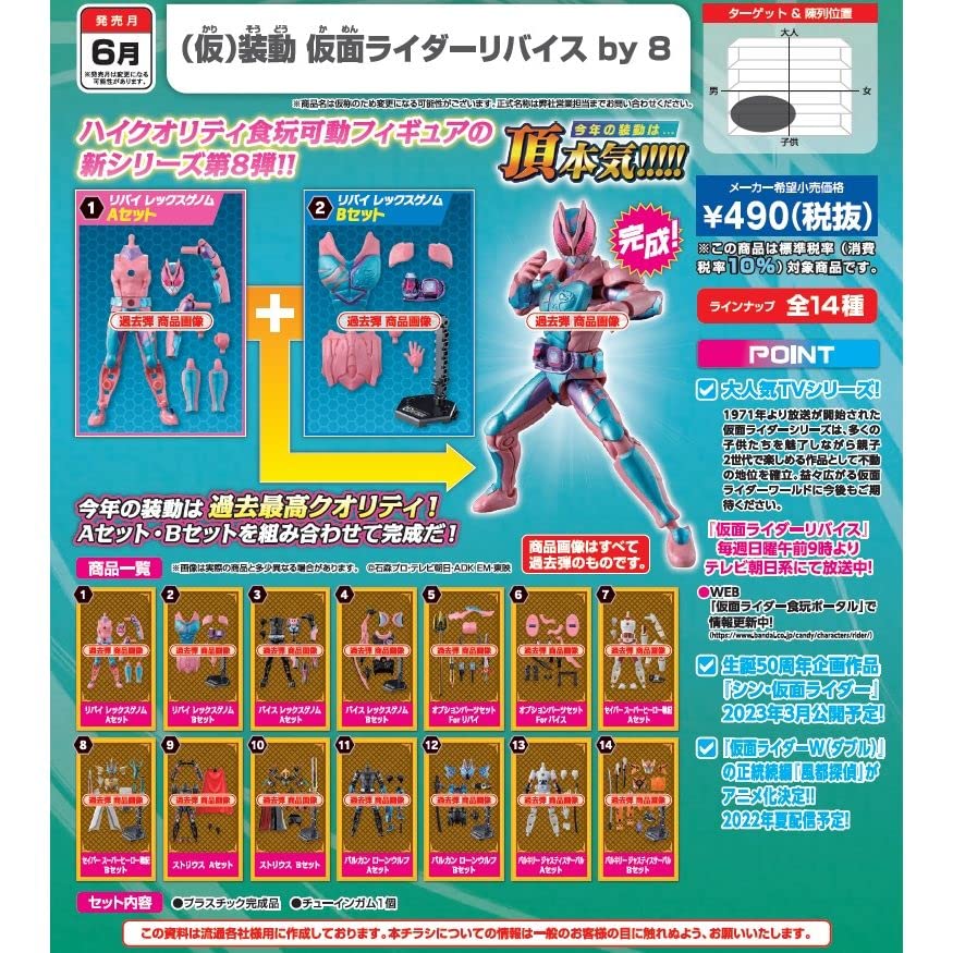 Kamen Rider Revice By8 Feat. Kamen Rider Genms -Smart Brain And 1000% Crisis- Box (Shokugan)- Japan Figure Store - #1 Bring To You The Best Japanese Goods