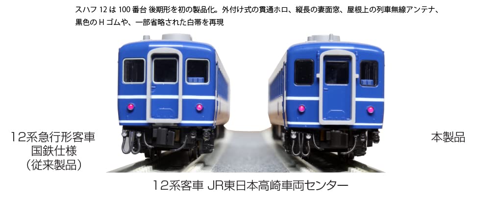Kato N Gauge 7 Car Set - JR East Takasaki Passenger Model 10-1720 in Blue- Japan Figure Store - #1 Bring To You The Best Japanese Goods