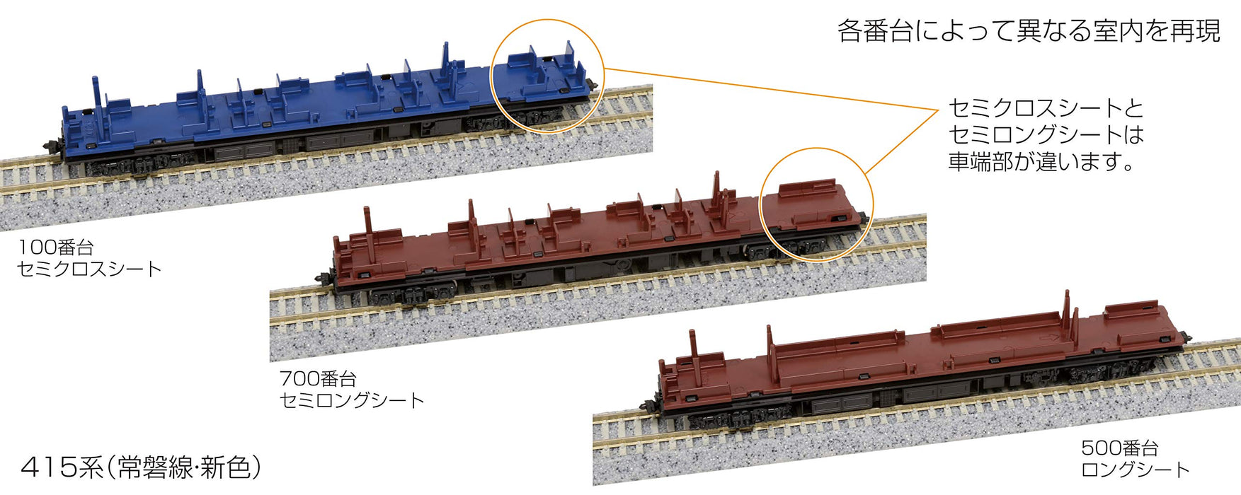 Kato N Gauge 415 Series Railway Model Train - Joban Line New Color 7-Car Set- Japan Figure Store - #1 Bring To You The Best Japanese Goods