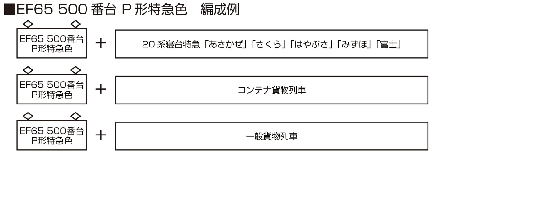 Kato N Gauge EF65 500 Series Loco 3060-4- Japan Figure Store - #1 Bring To You The Best Japanese Goods