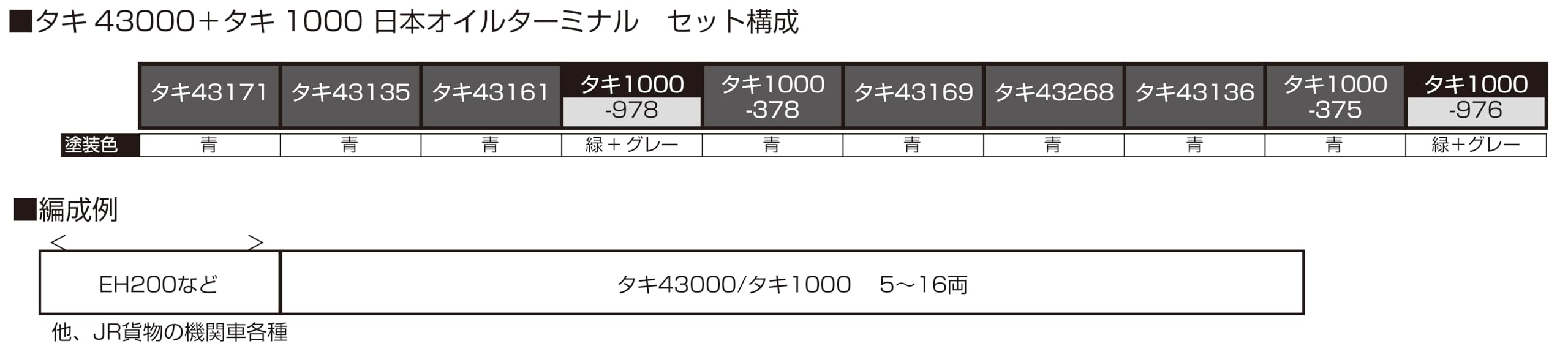 Kato N Gauge Taki43000+Taki1000 10-Car Set 10-1935 Oil Terminal- Japan Figure Store - #1 Bring To You The Best Japanese Goods