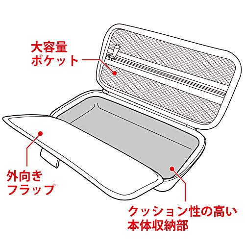 Keys Factory Hard Case Collection For Nintendo Switch The Legend Of Zelda - New Japan Figure 4528272008686 5