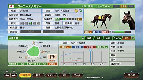 Koei Tecmo Games Winning Post 9 2021 Playstation 4 Ps4 - New Japan Figure 4988615142598 6