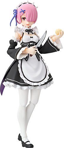 Max Factory Figma 347 Re:zero -starting Life In Another World- Ram- Japan Figure Store - #1 Bring To You The Best Japanese Goods