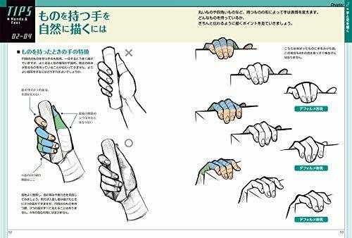 Miyuli's Illustration Improvement Tips Drawing For Character Illustration- Japan Figure Store - #1 Bring To You The Best Japanese Goods