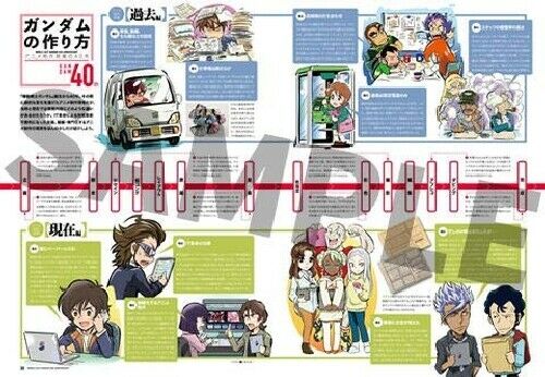 Mobile Suit Gundam 40th Anniversary Official Book Art Book- Japan Figure Store - #1 Bring To You The Best Japanese Goods