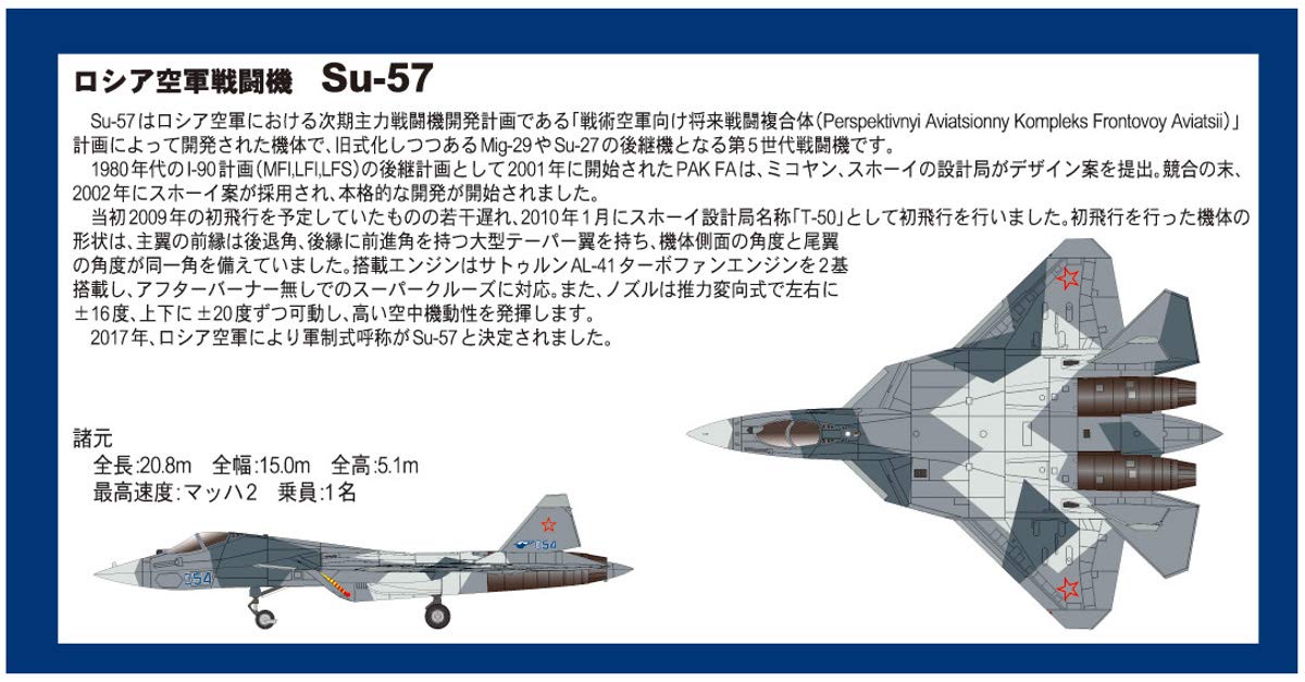 PIT-ROAD 1/144 Su-57 Russian Air Force Fifth Generation Jet Fighter Finished Model- Japan Figure Store - #1 Bring To You The Best Japanese Goods