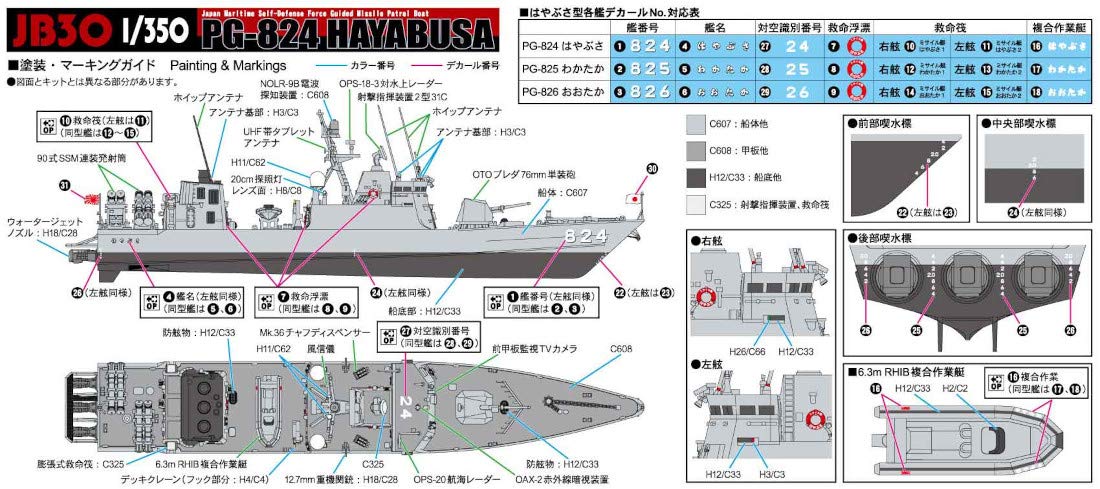 PIT-ROAD - 1/350 Jmsdf Missile Boat Pg-824 Hayabusa Plastic Model- Japan Figure Store - #1 Bring To You The Best Japanese Goods