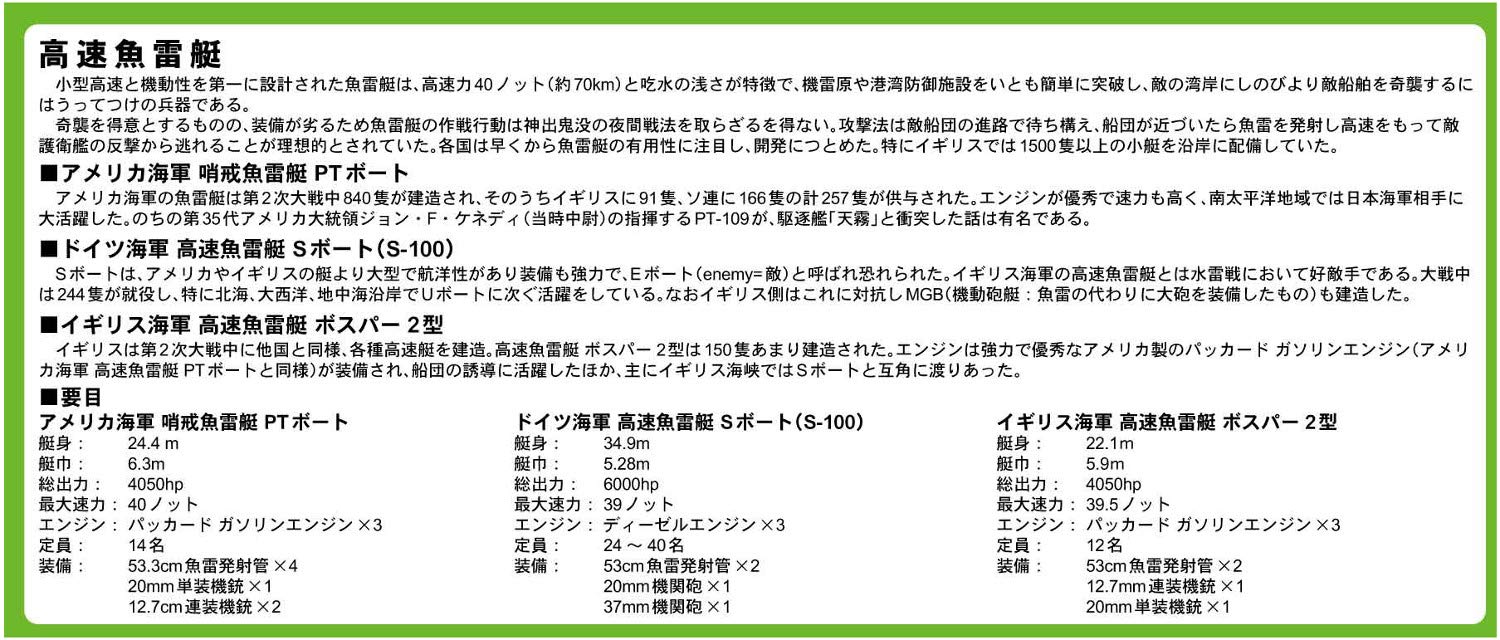 PIT-ROAD Skywave Sw-02 Uk Us Ger High Speed Torpedo Boat 1/700 Scale Kit- Japan Figure Store - #1 Bring To You The Best Japanese Goods