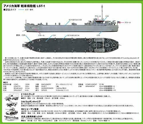 Pit-road 1/700 Sky Wave Series Us Navy Landing Shiptank Lst-1 Model Kit- Japan Figure Store - #1 Bring To You The Best Japanese Goods
