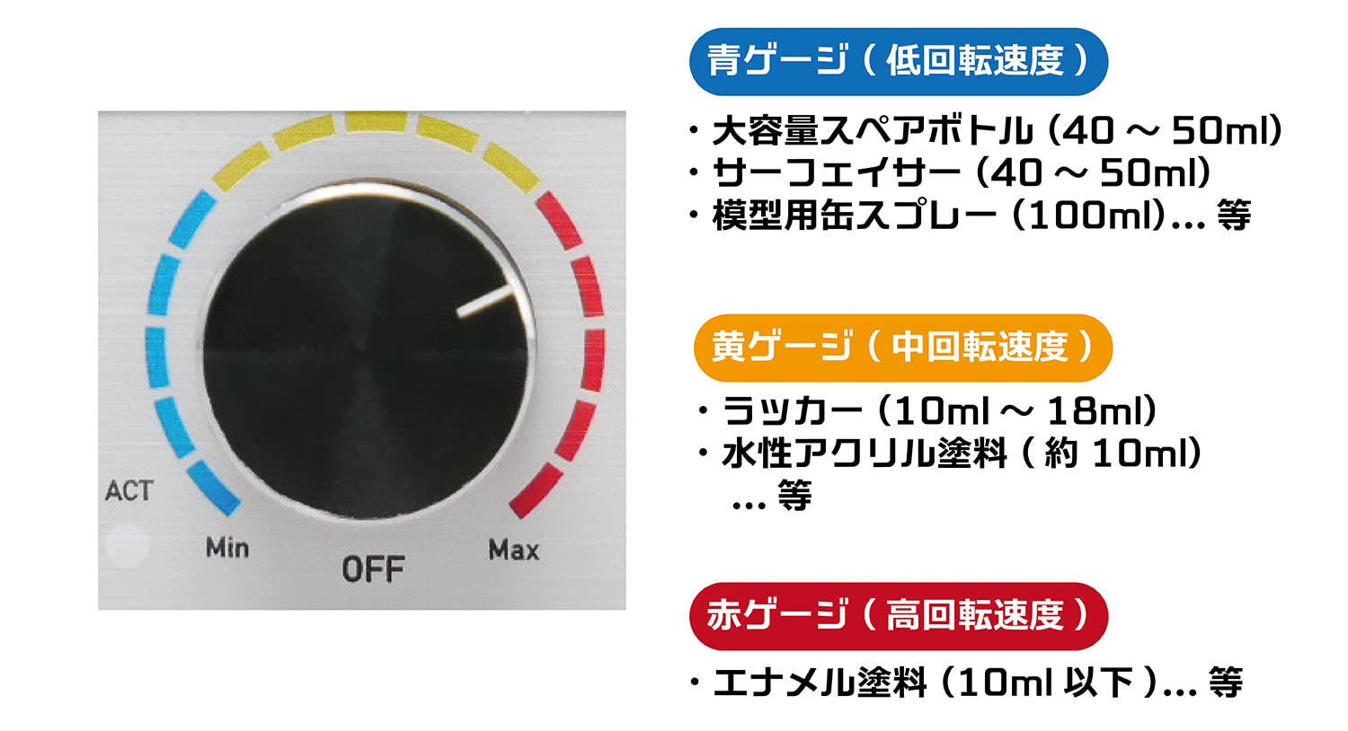 Plamokojo Voltex Stirrer Turbo Paint Mixer- Japan Figure Store - #1 Bring To You The Best Japanese Goods