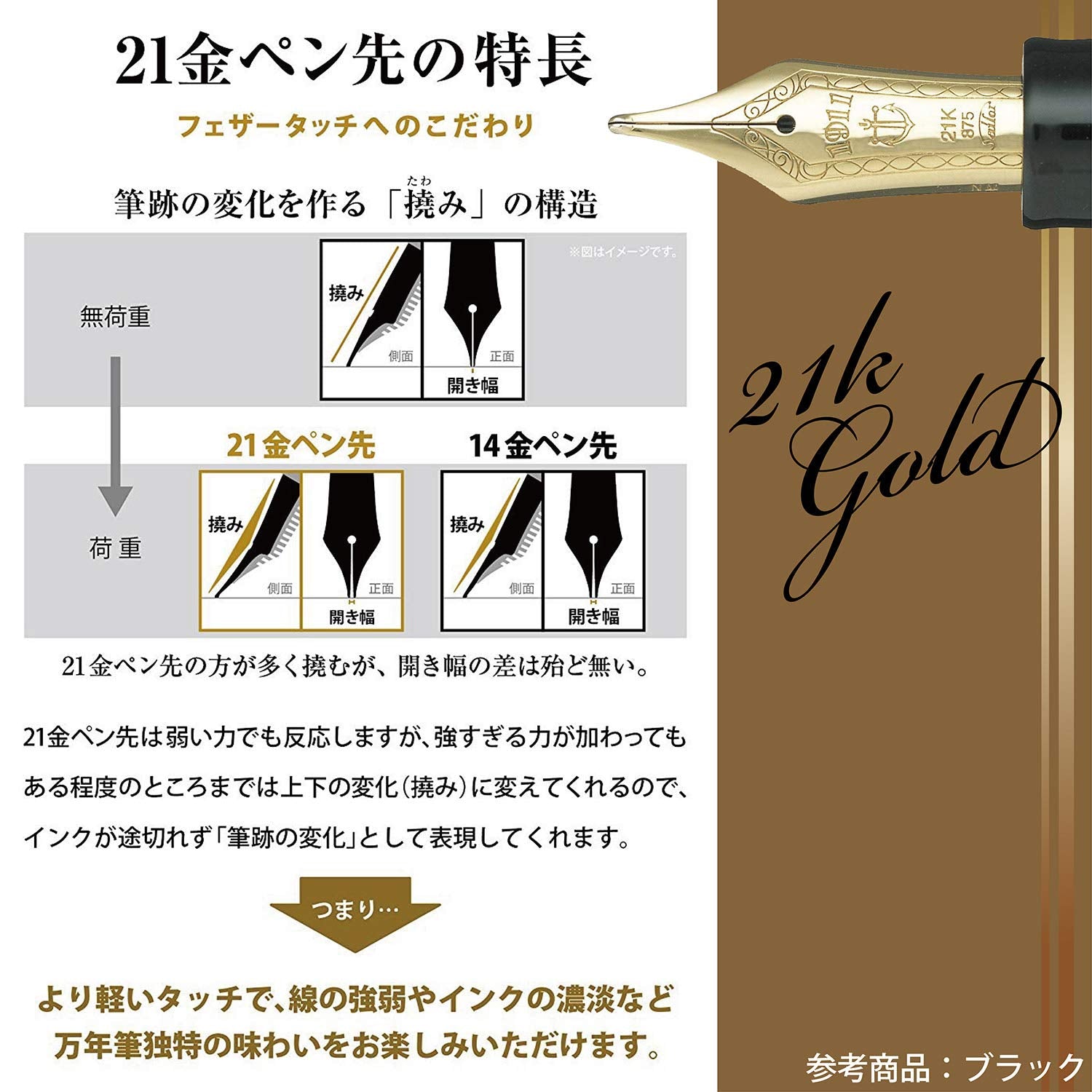 SAILOR Profit Realo 1911 Fountain Pen Maroon M 11-3924-432- Japan Figure Store - #1 Bring To You The Best Japanese Goods