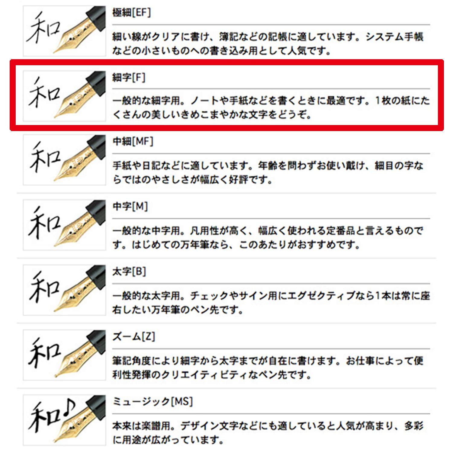 SAILOR - Profit 21 Fountain Pen 1911 Black F 11-2021-220- Japan Figure Store - #1 Bring To You The Best Japanese Goods