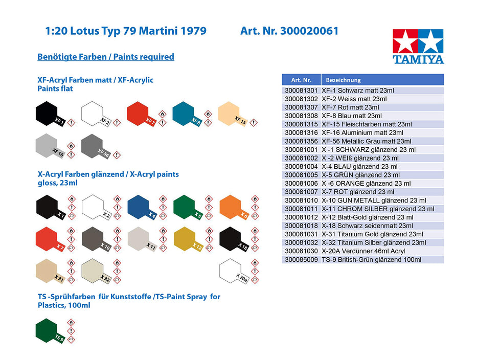 TAMIYA 20061 Lotus Type 79 1979 Martini 1/20 Scale Kit- Japan Figure Store - #1 Bring To You The Best Japanese Goods