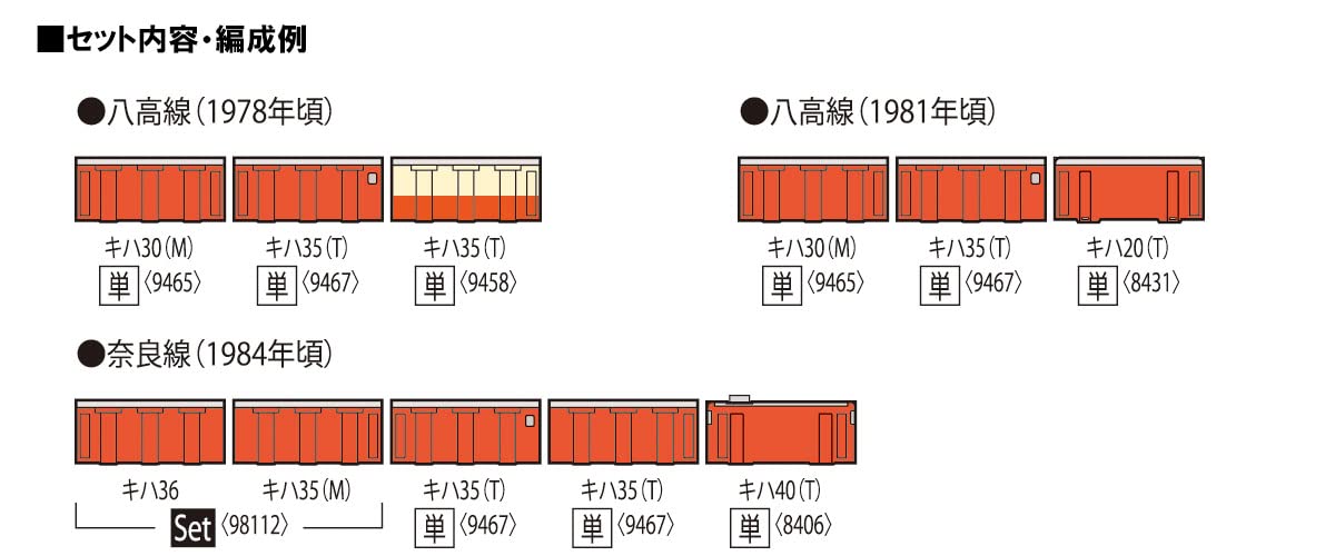 Tomytec Tomix N Gauge Jnr Kiha30 Metropolitan Model Diesel Railway Car M 9465- Japan Figure Store - #1 Bring To You The Best Japanese Goods