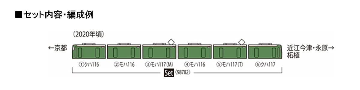 Tomytec Tomix N Gauge Green Set 98782 Jr 117 300 Series Railway Model Train- Japan Figure Store - #1 Bring To You The Best Japanese Goods