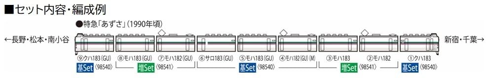 Tomytec Japan N Gauge Jr 183 1000 Series Azusa Basic Set 98540 Railway Model Train- Japan Figure Store - #1 Bring To You The Best Japanese Goods