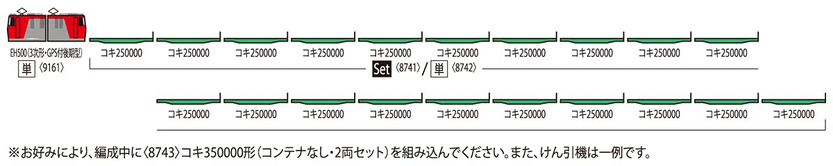 Tomytec Tomix N Gauge Koki 350000 Type 2-Car Set 8743 Freight Railroad Model Car- Japan Figure Store - #1 Bring To You The Best Japanese Goods