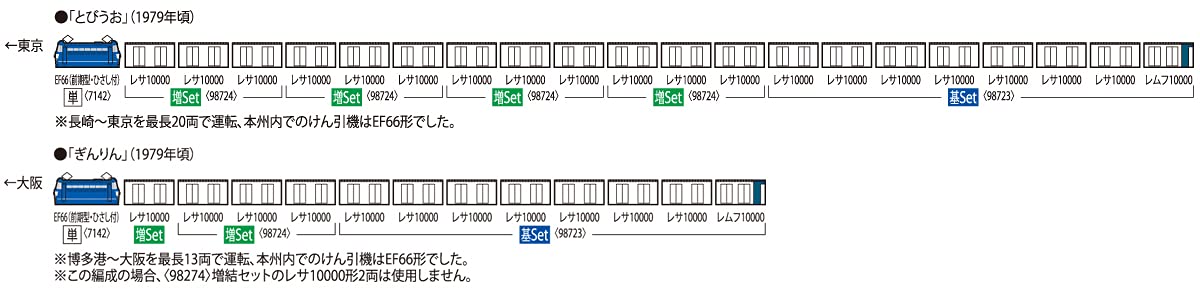 Tomytec Tomix N Gauge 3-Car Resa 10000 Freight Set 98724 Railway Model- Japan Figure Store - #1 Bring To You The Best Japanese Goods
