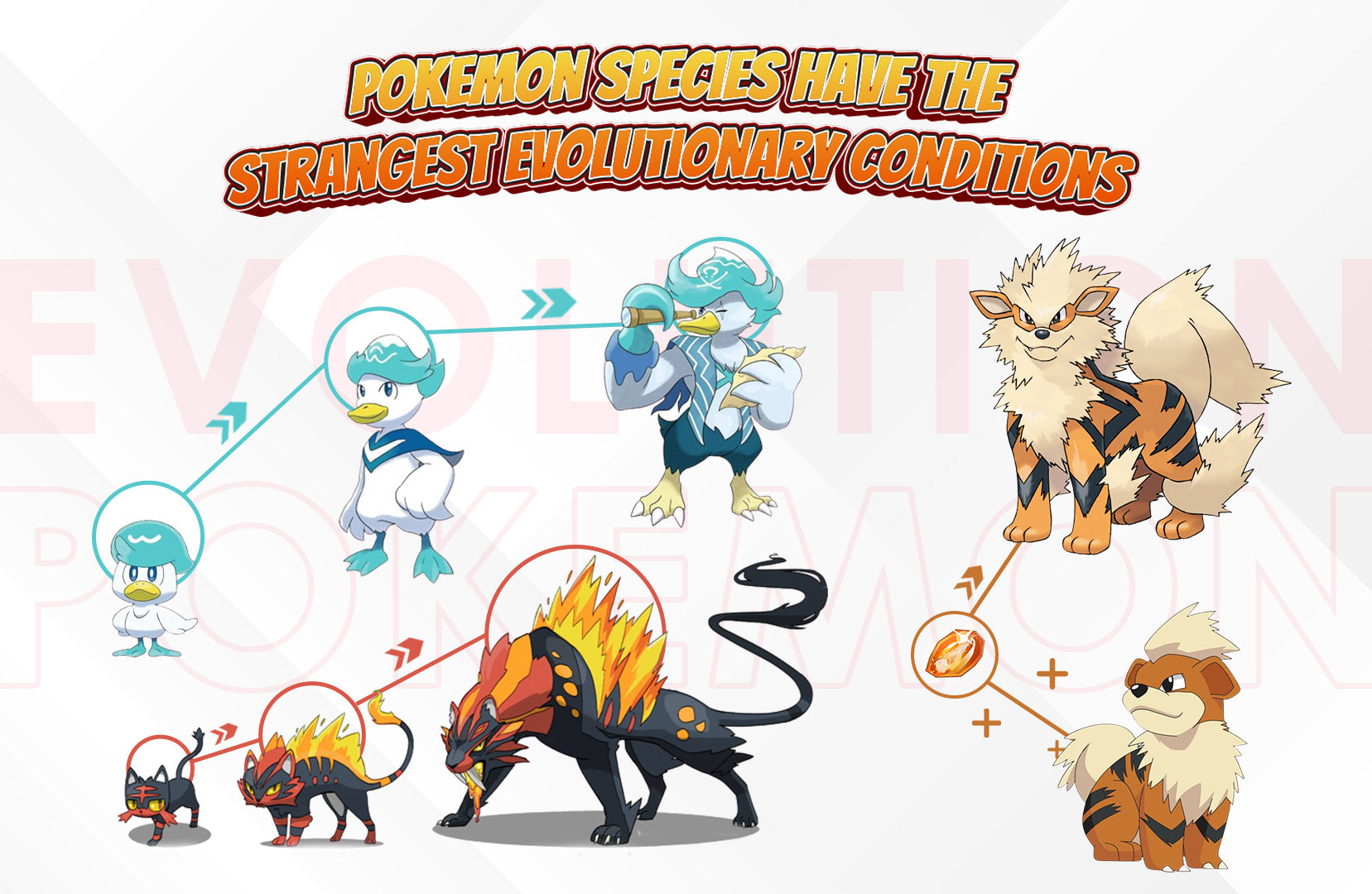 Top Strangest Pokémon Evolutions That Will Blow Your Mind