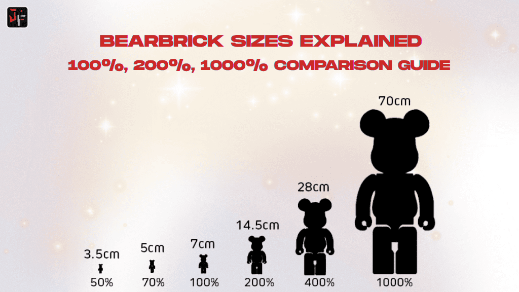 bearbrick sizes