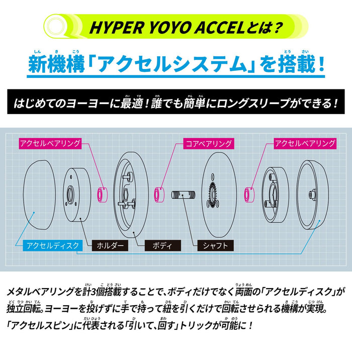 Bandai Hyper Yoyo Accel Origin Dinosaur Orange - High-Performance Yo-Yo