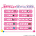 Bandai Pocket Room Sanrio Characters Toy Set - Spicy Theme
