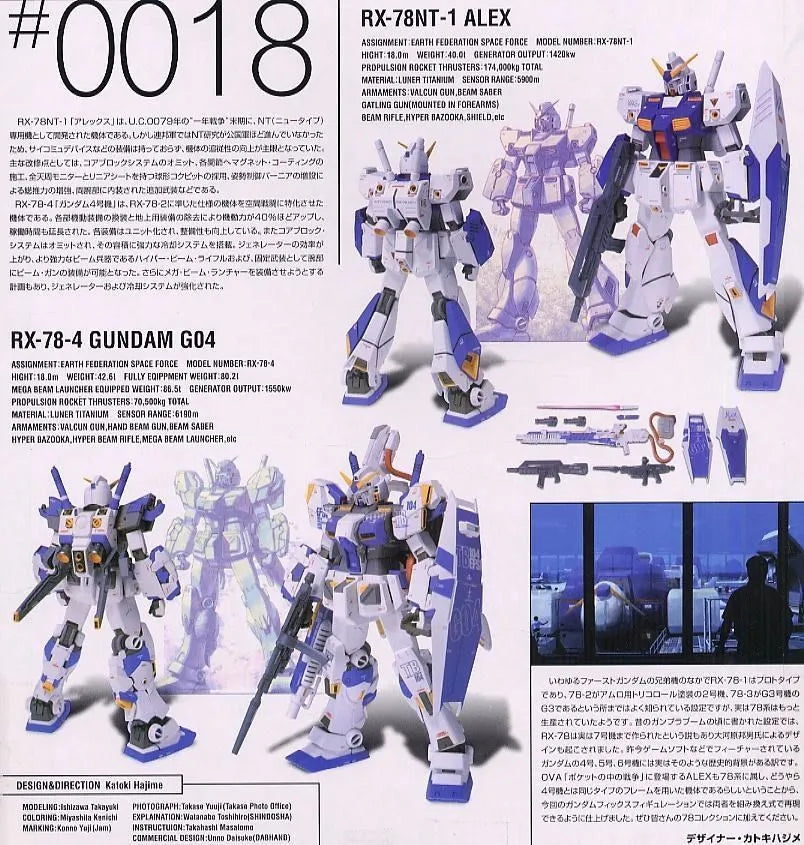 Gundam Fix Figuration #0018 Rx-78nt-1 Alex Action Figure Bandai- Japan Figure Store - #1 Bring To You The Best Japanese Goods